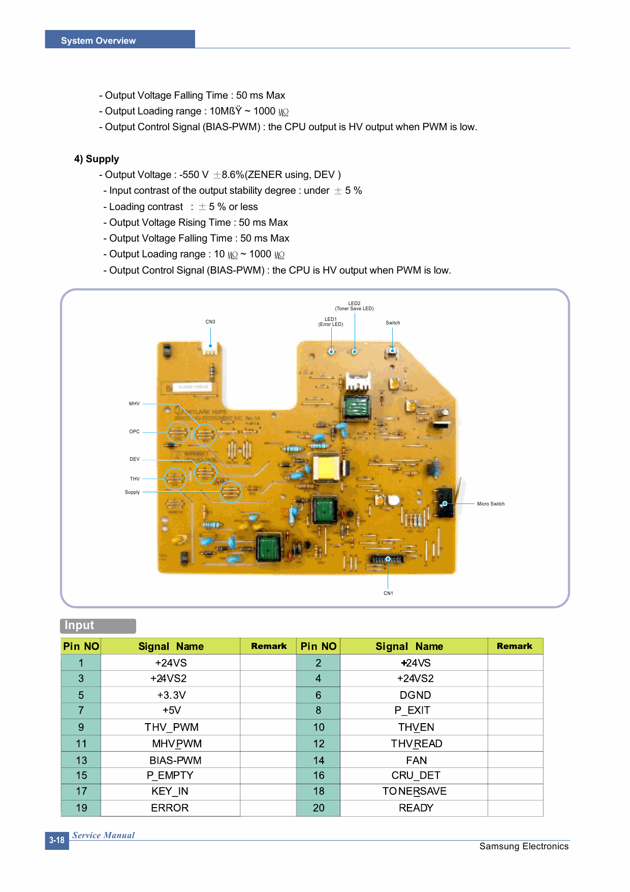 Samsung Laser-Printer ML-2010 2015 Parts and Service Manual-2